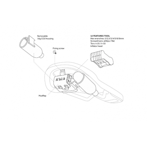 FİZİK SELE Terra Alpaca X5 + carriage kit